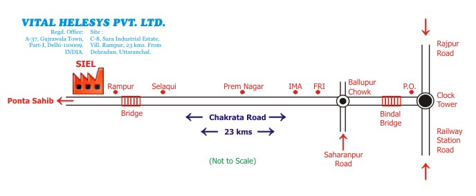 MAP SIEL, UTTARANCHAL, INDIA